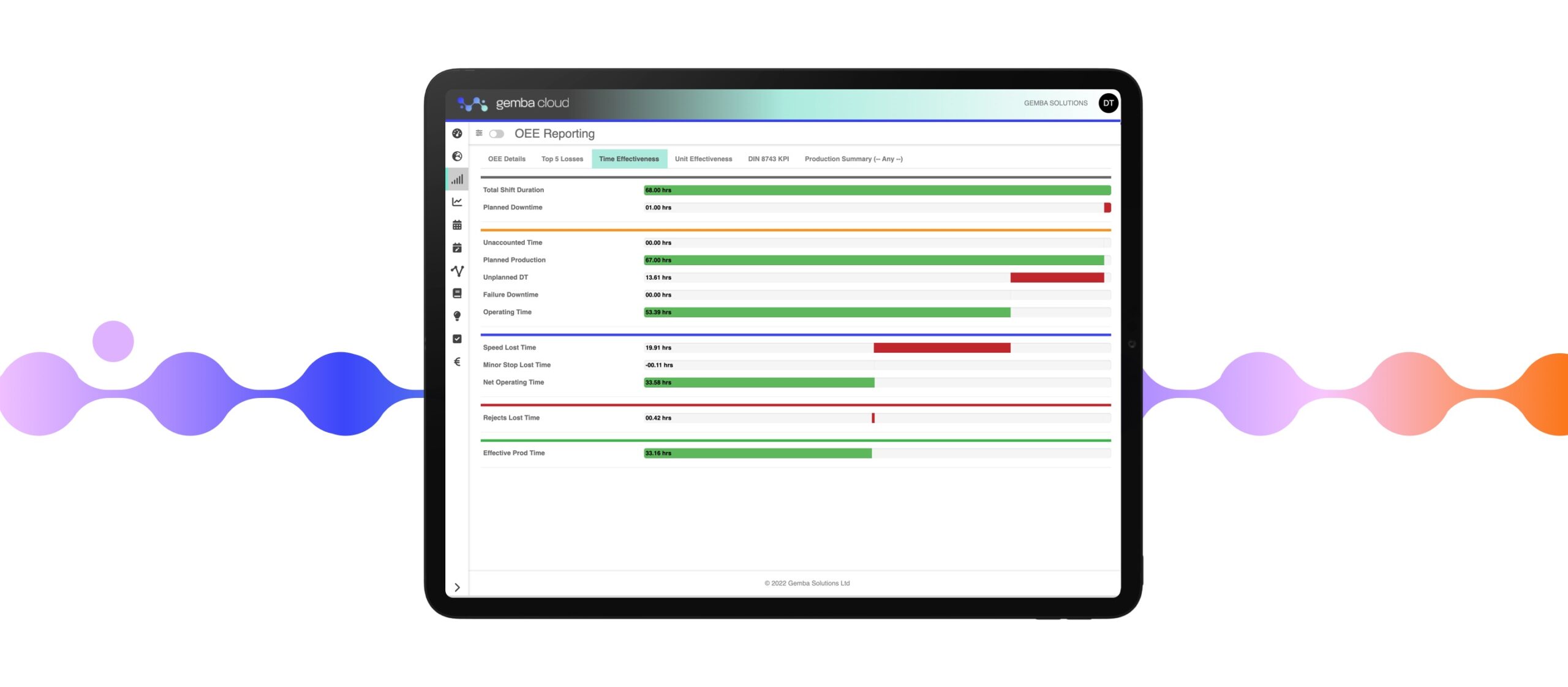 Gemba Lean manufacturing software