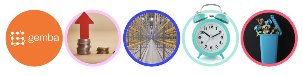 Visual representation of common downtime issues in manufacturing, including rising costs, empty shelves, time loss, and waste.
