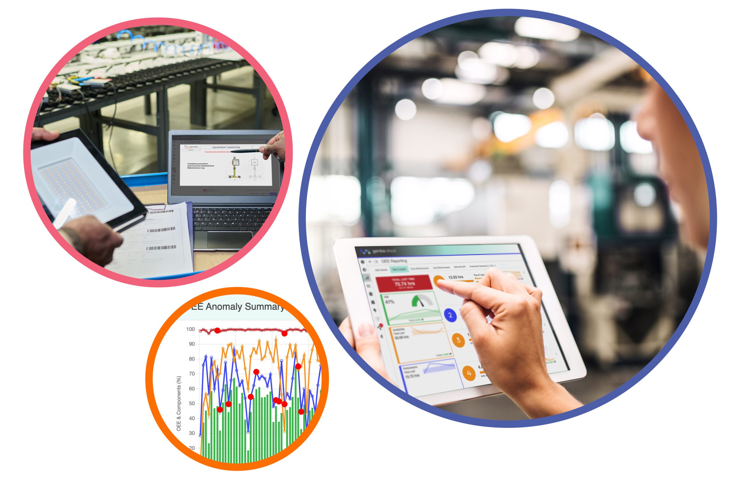 Factory workers using tablets and dashboards to monitor production data, showing how real-time insight supports waste reduction in manufacturing