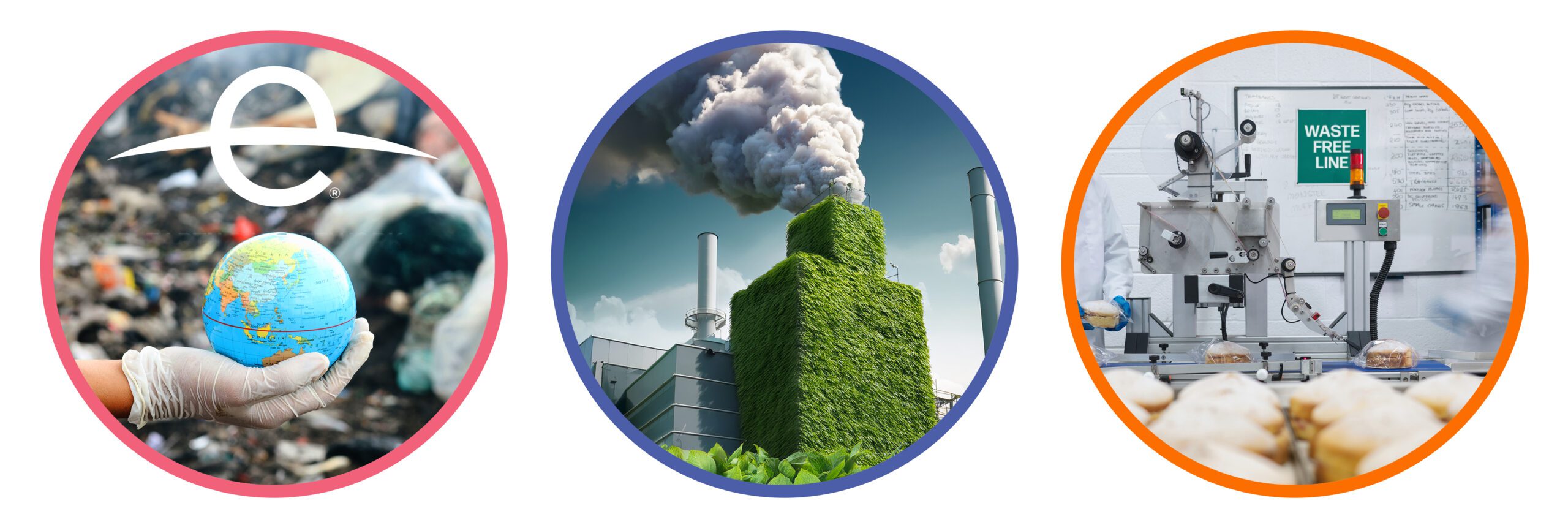 Three circular images showing landfill with a globe, a factory covered in greenery with smoke, and a food production line marked ‘waste free’, symbolising the environmental impact and improvement potential in manufacturing
