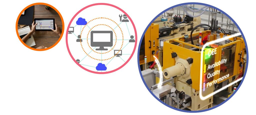 Digital tablet and connected factory systems used for real-time OEE monitoring in manufacturing.