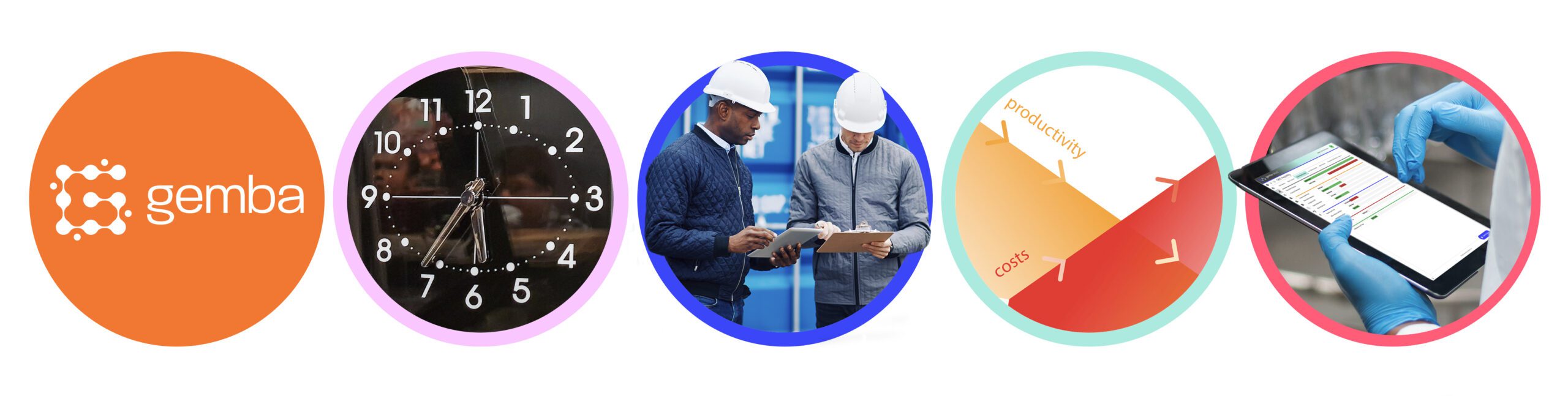 Icons showing time tracking, workforce management, productivity and digital monitoring alongside the Gemba logo