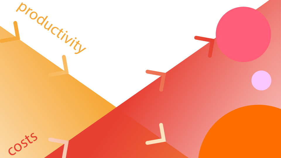 “Abstract graphic showing rising productivity and falling costs