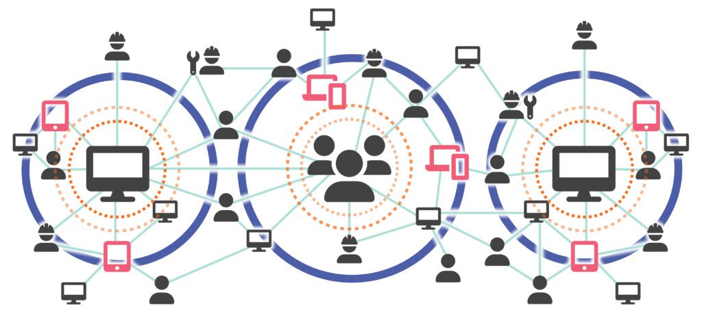 Illustration showing connected devices, computers and factory teams representing integrated production monitoring systems.