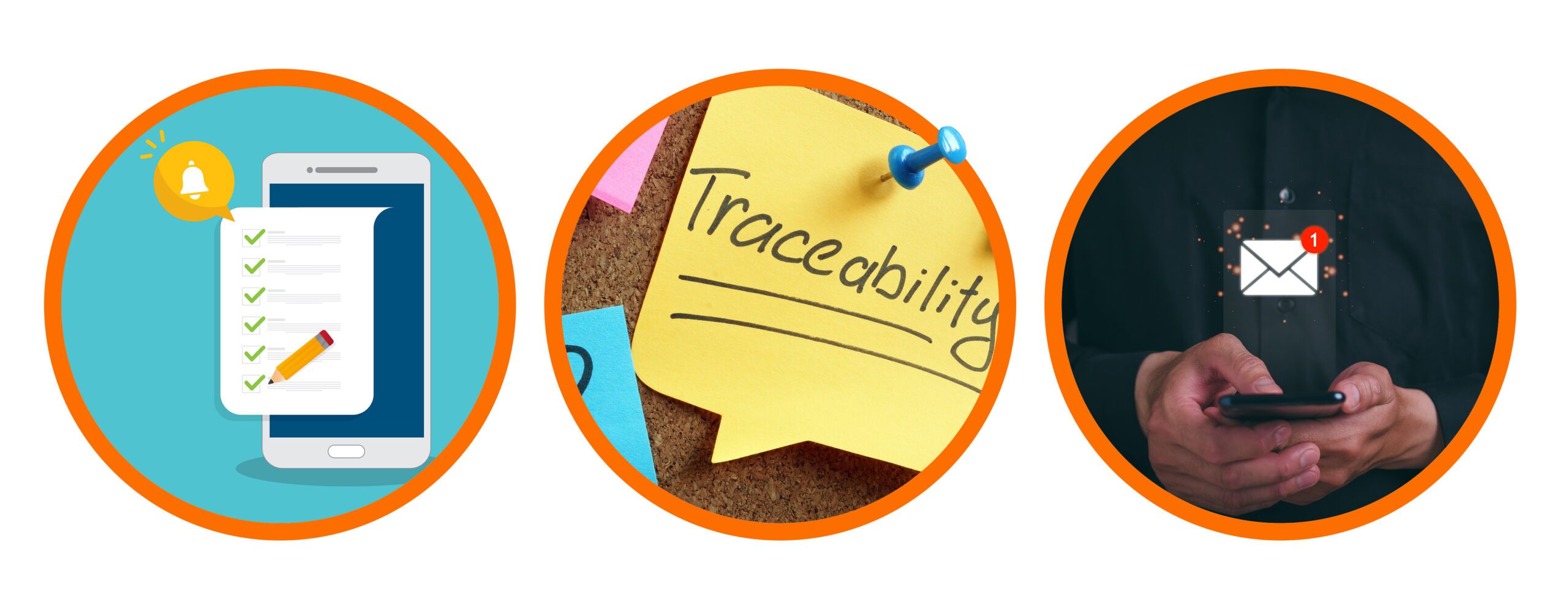 Icons showing mobile checklists, traceability notes, and alert notifications representing core compliance software capabilities.