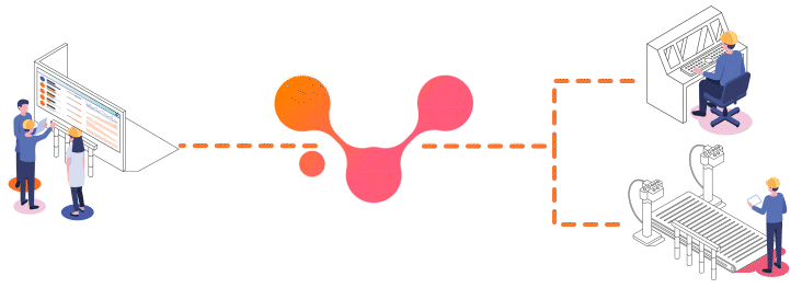 Illustration of factory data flowing between operators, machines and control systems through a central platform
