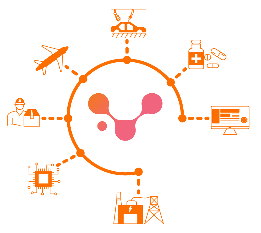 Illustration showing manufacturing software connecting multiple industries including automotive, aerospace, pharmaceuticals, energy and production