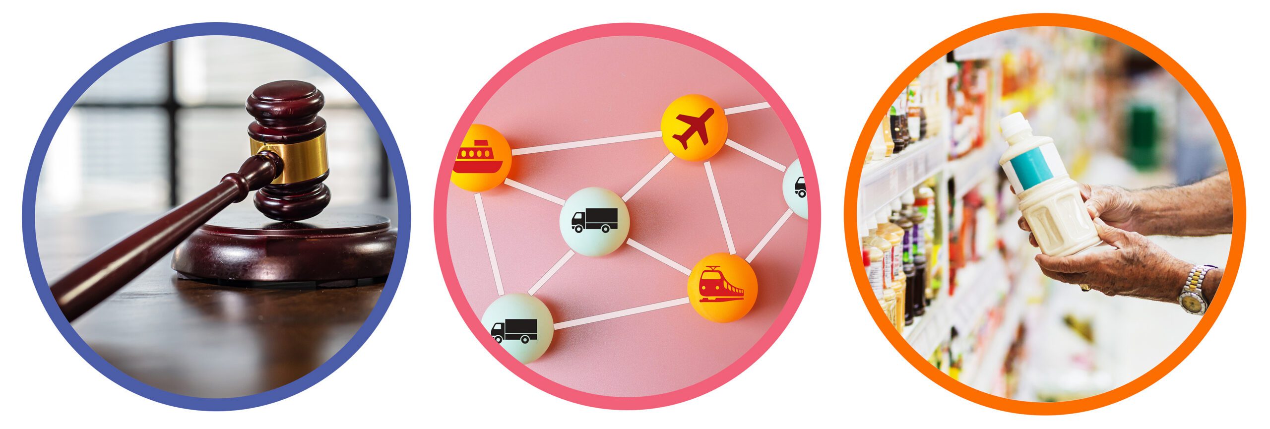 FMCG lifecycle showing regulation, supply chain logistics, and consumer product selection in retail