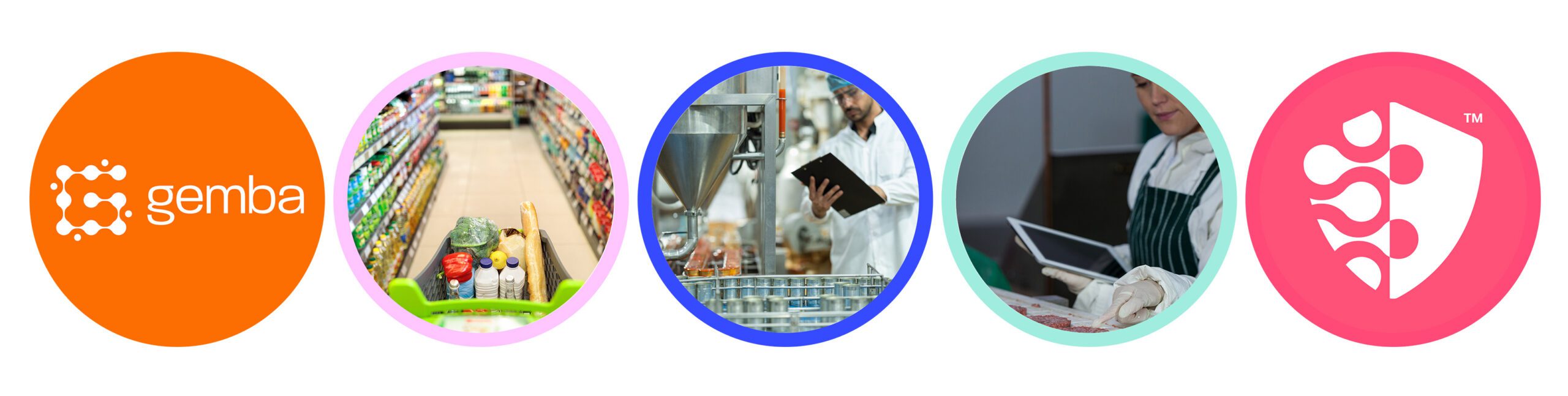 Gemba branding alongside food retail and manufacturing scenes, including supermarket shopping, production line inspection, and digital quality checks