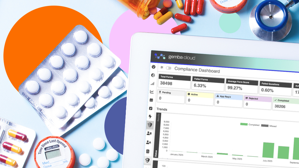 Medicines and digital monitoring tools used within regulated manufacturing environments