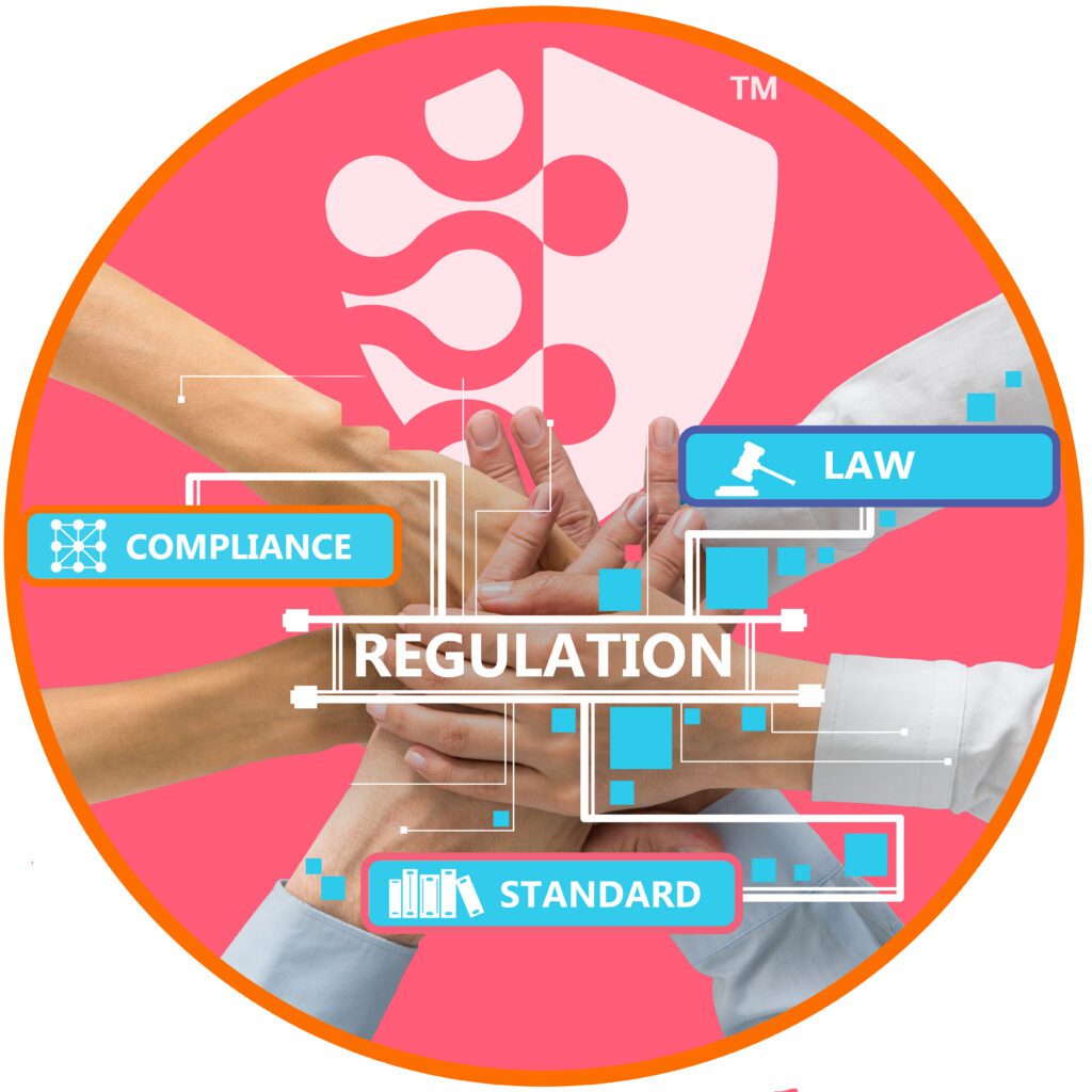 Manufacturing regulations, standards and legal requirements