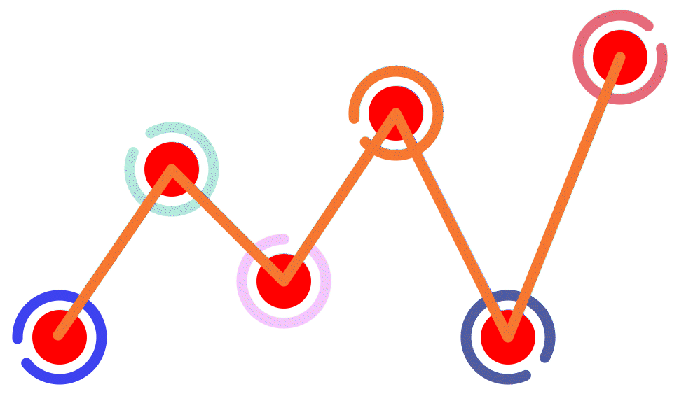 Production performance trends helping manufacturers respond to issues before they affect output.