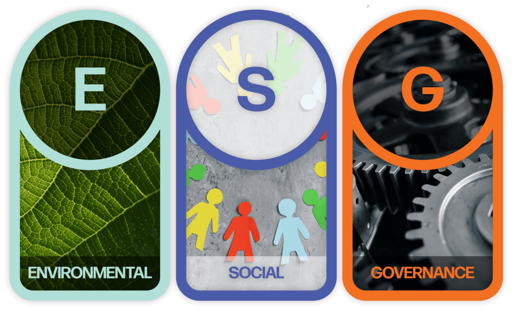 Environmental, social and governance factors in manufacturing